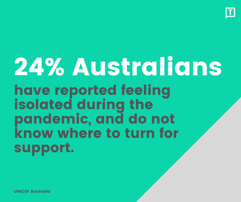 24 percent Australians have reported feeling isolated